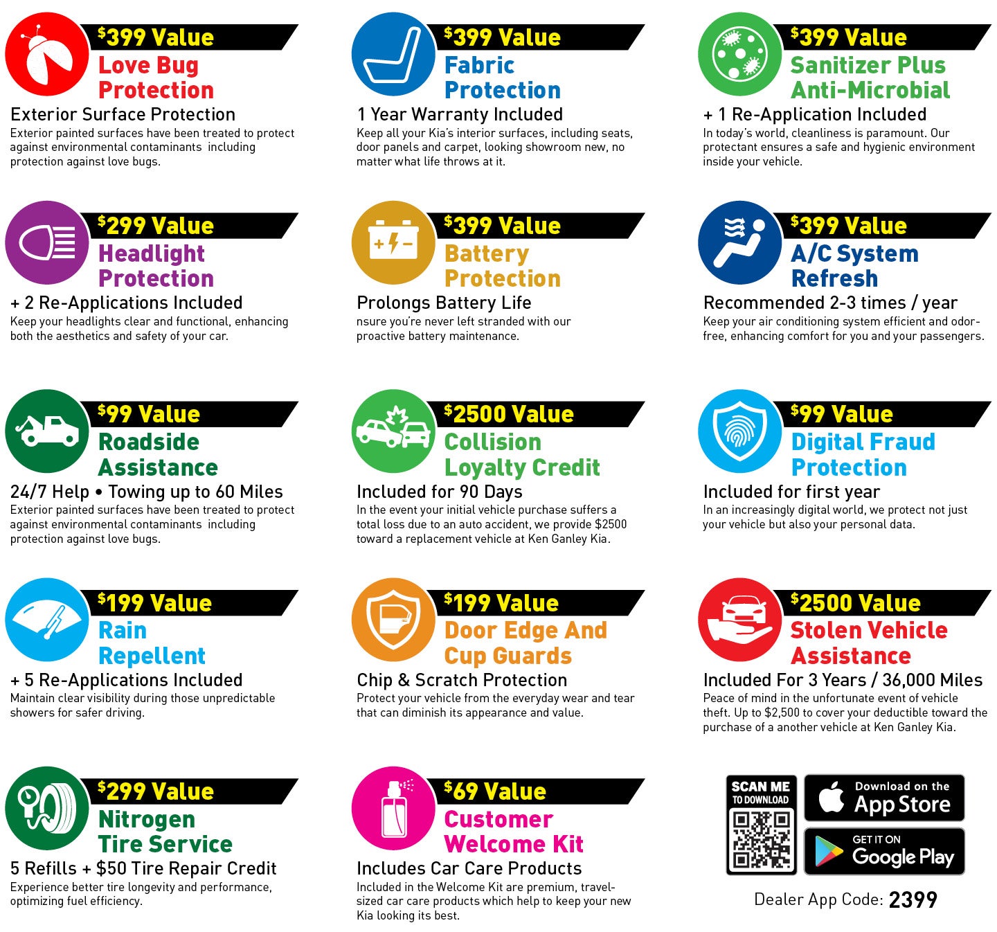 Ken Ganley Kia New Port Richey in New Port Richey FL